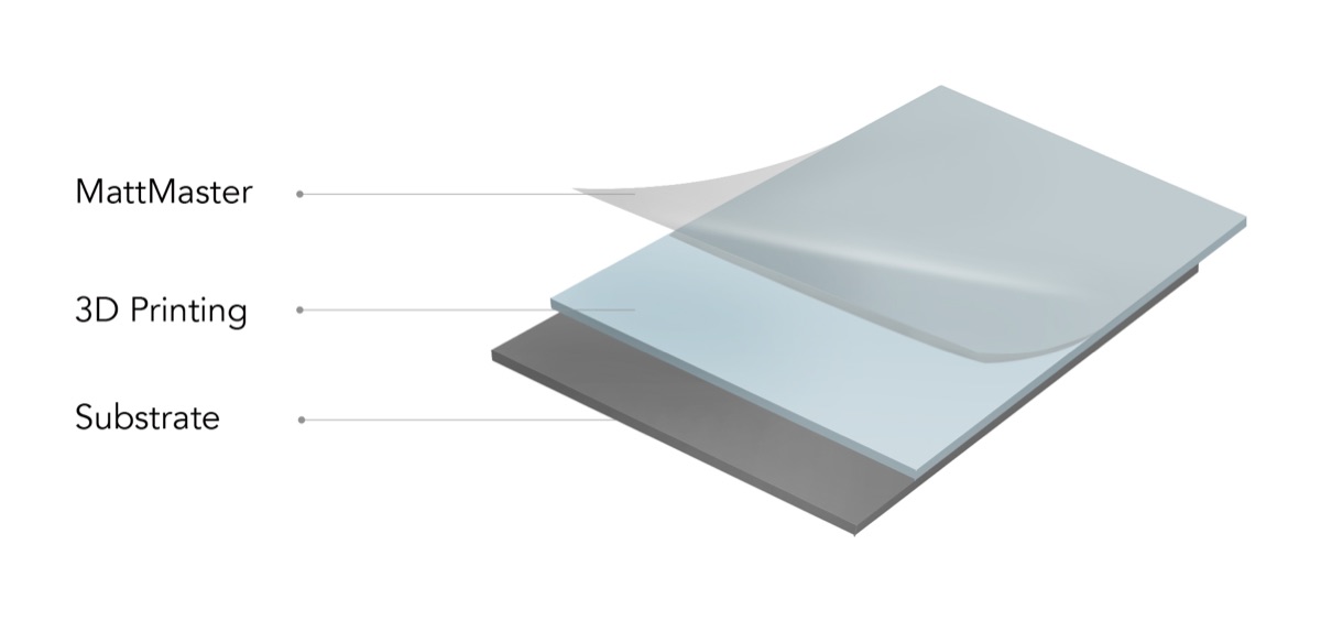 MattMaster electron beam coated floor surface
